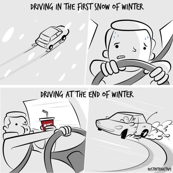Driving in snow