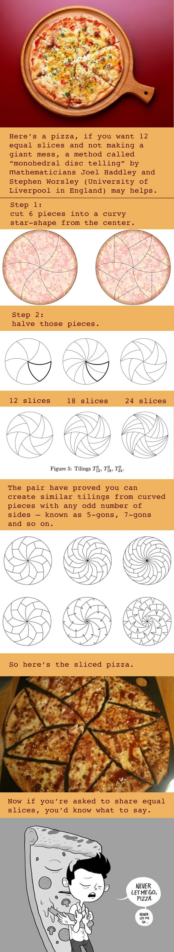 Mathematician cuts pizza