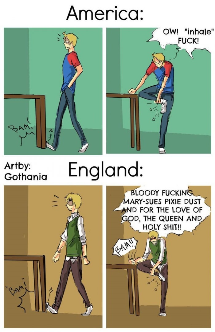 America/England