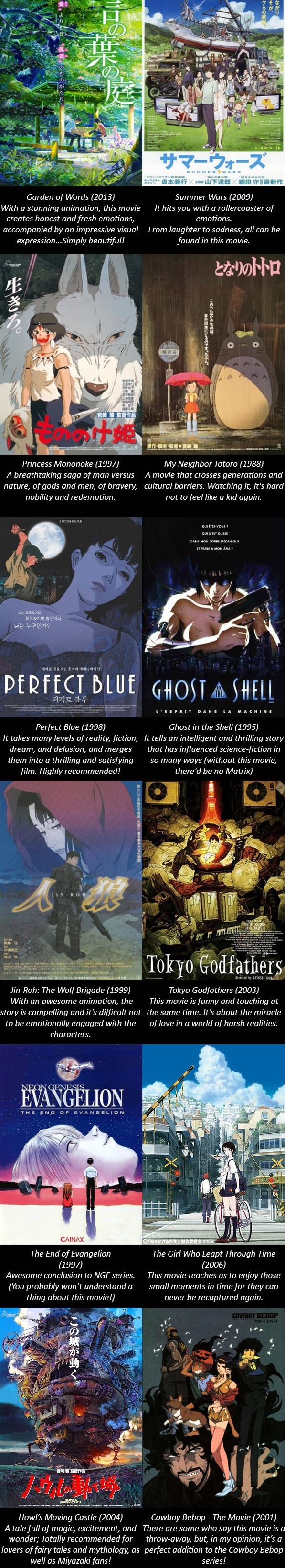 Anime film suggestions