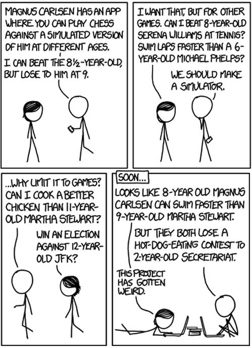 Let's make a simulator