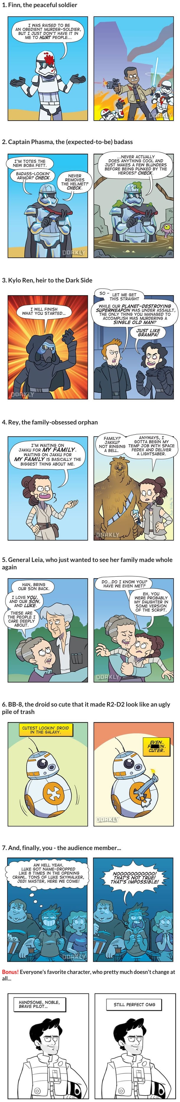 Force awakens characters