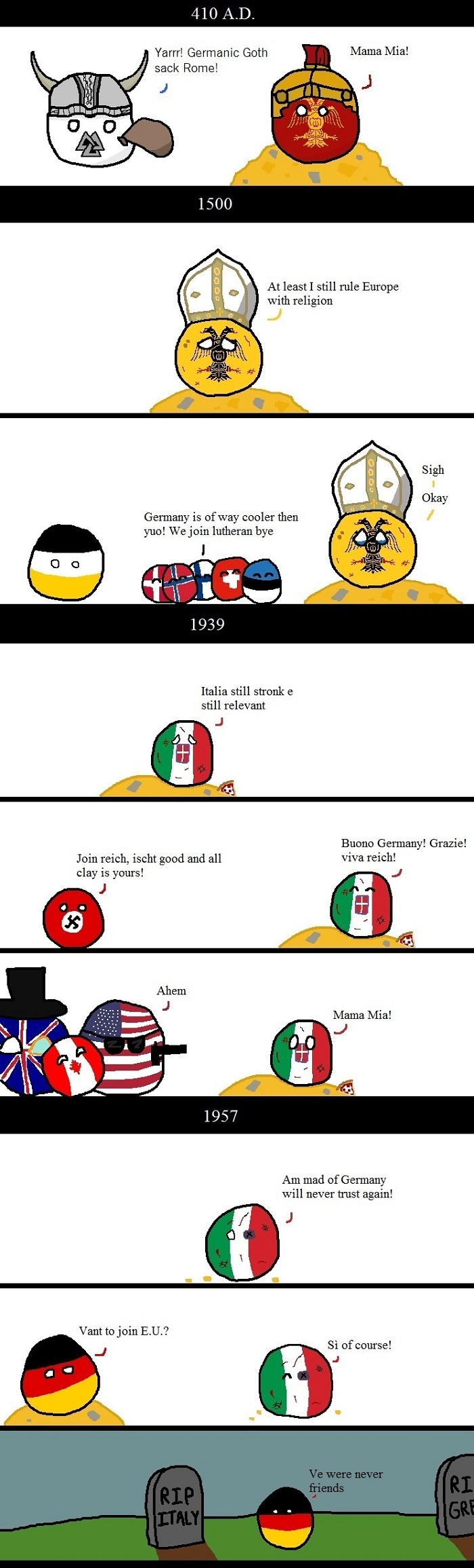 Brief history of Italy