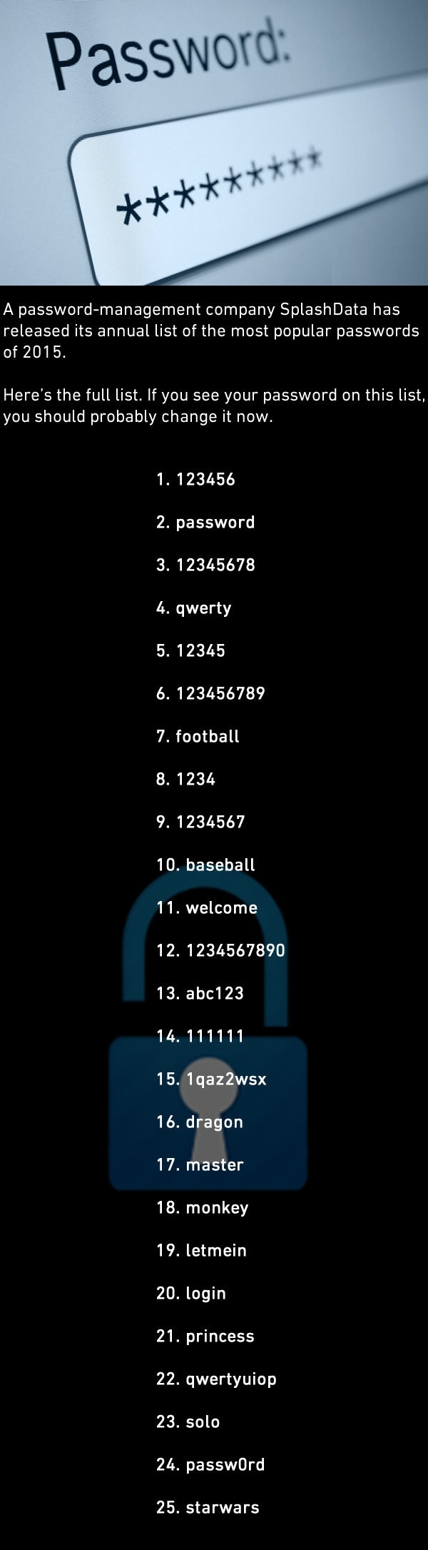 Popular passwords in 2015