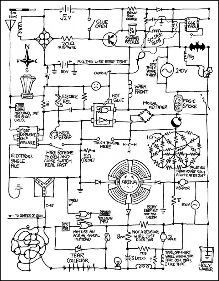 Circuit diagram