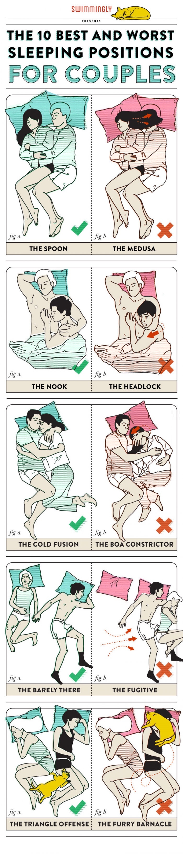 Couple sleeping positions