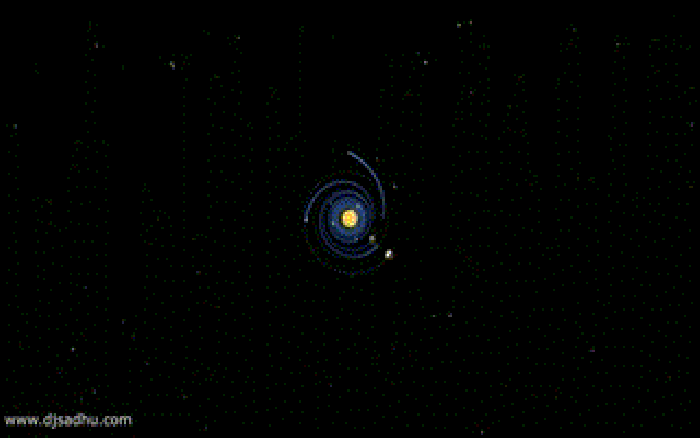 Our solar system