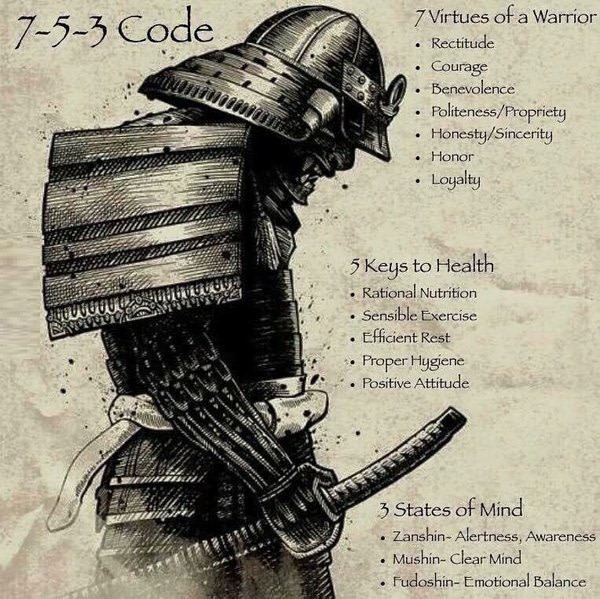 7 virtues of warrior