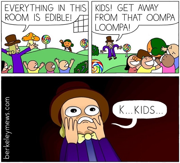 Wonka & the literal factory