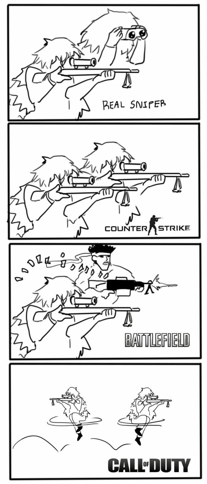 Snipers in video games