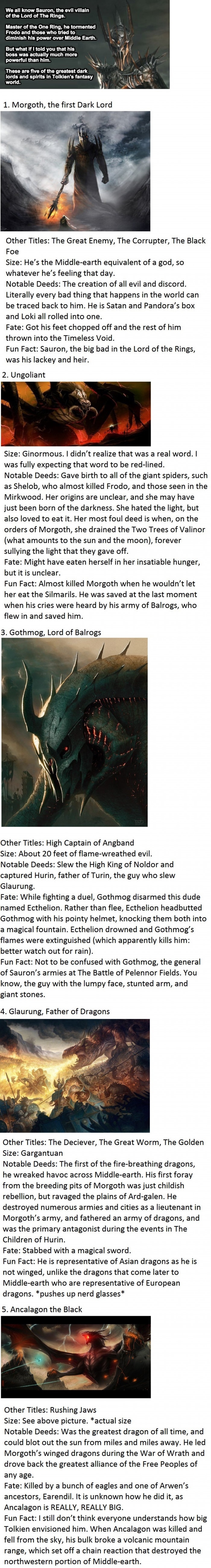 Tolkien villains