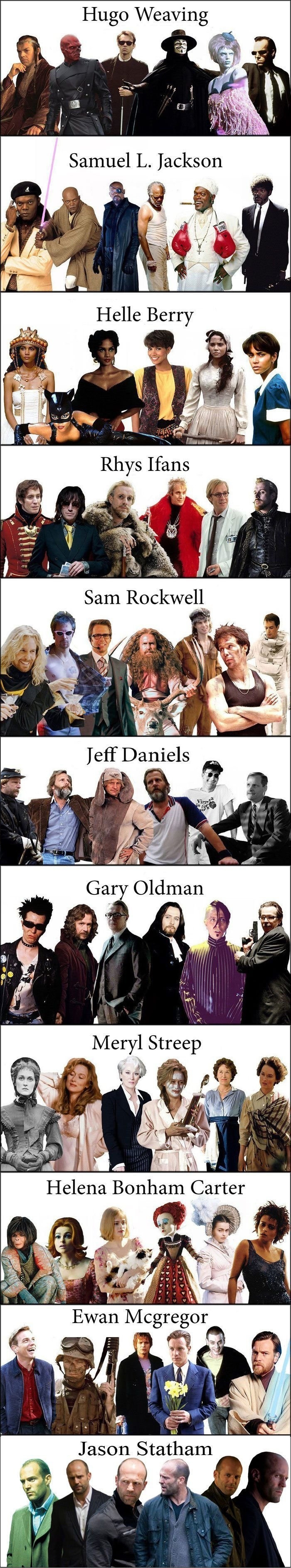 Diverse performances