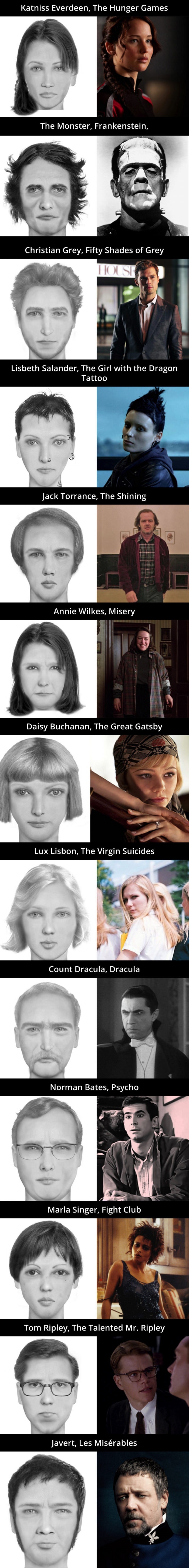 Characters' police sketches