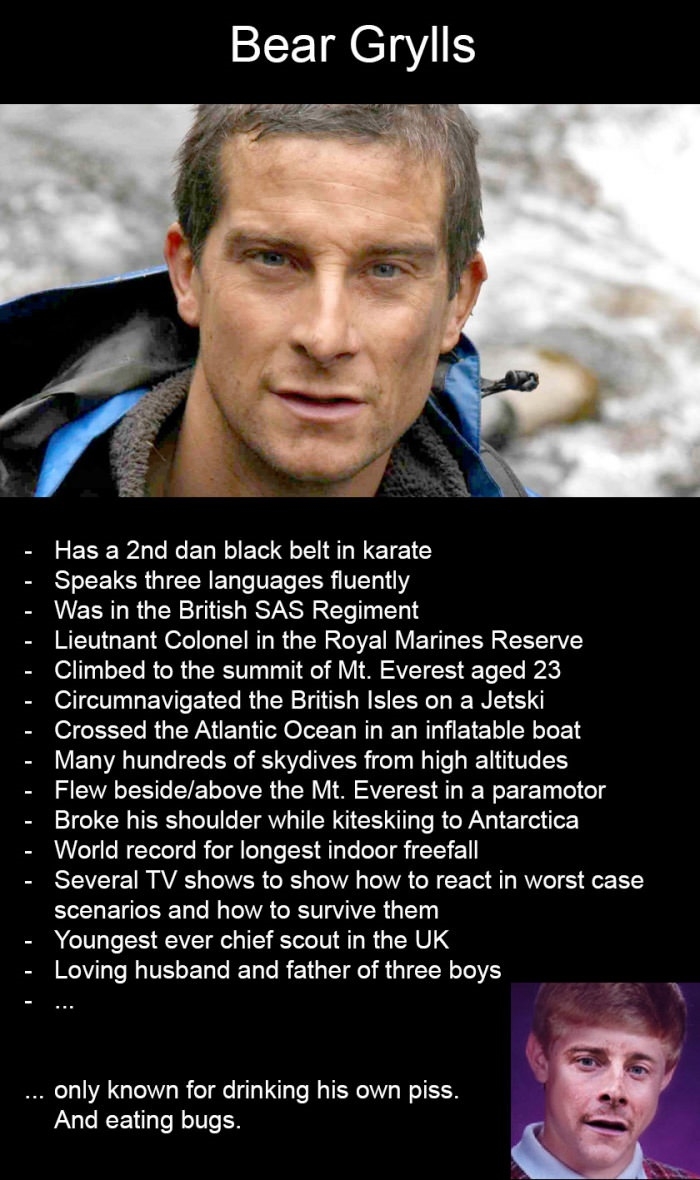 Bear Grylls