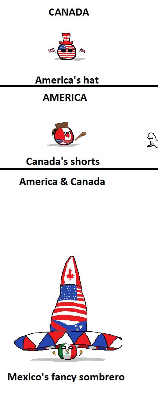 Where is my burrito?