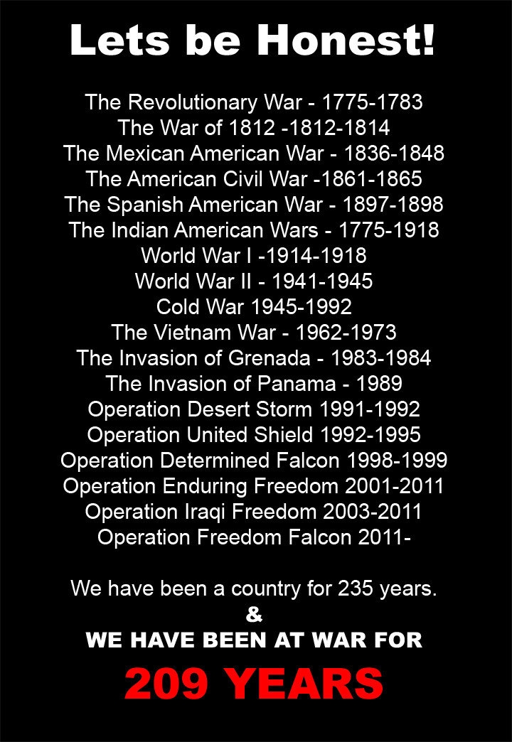 Oh America