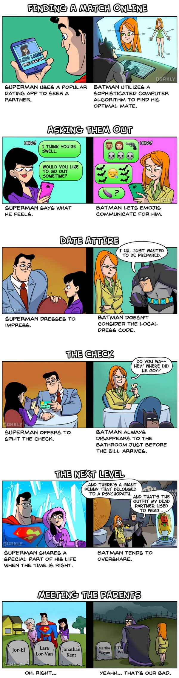 Dating: Bruce vs Clark