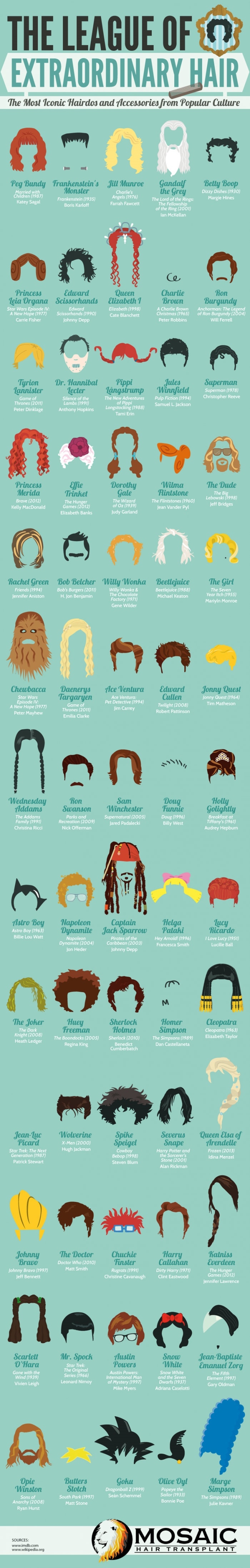 League of extraordinary hair