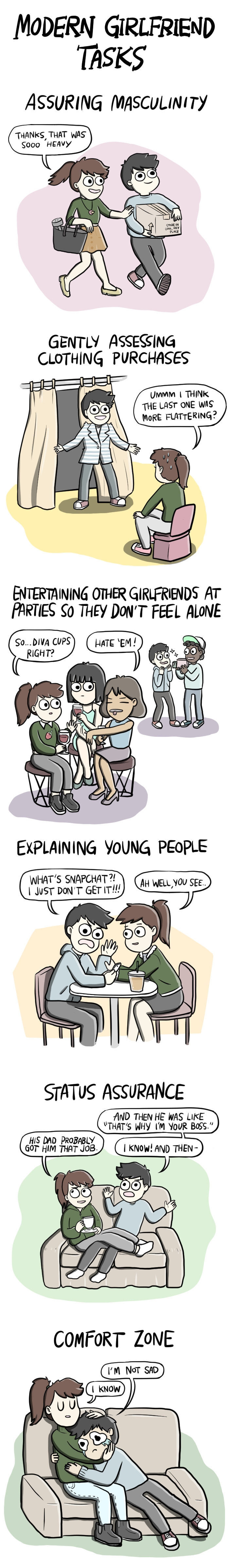 Modern girlfriend tasks