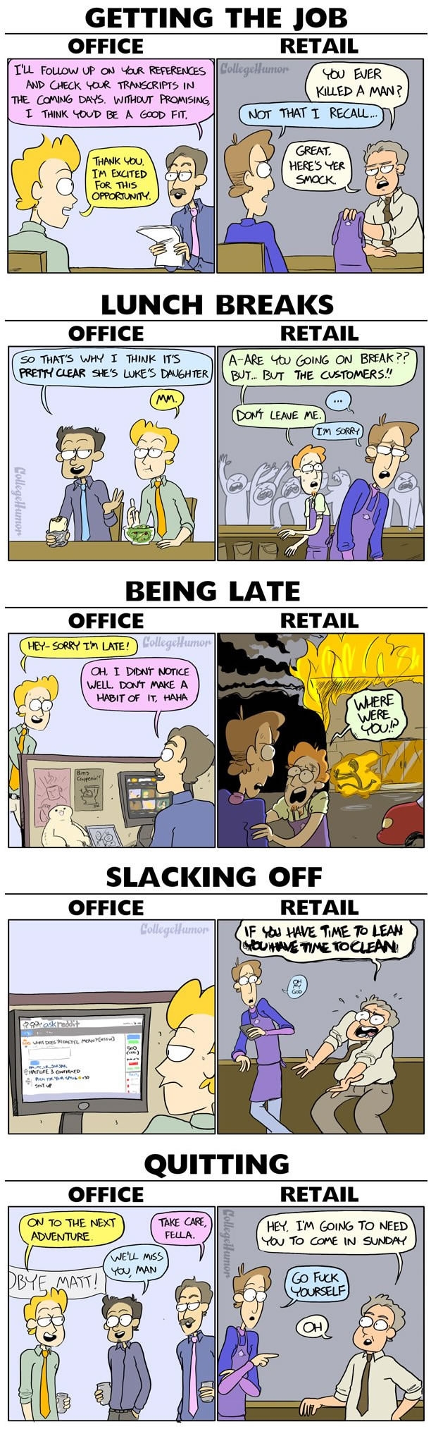 Office vs retail jobs