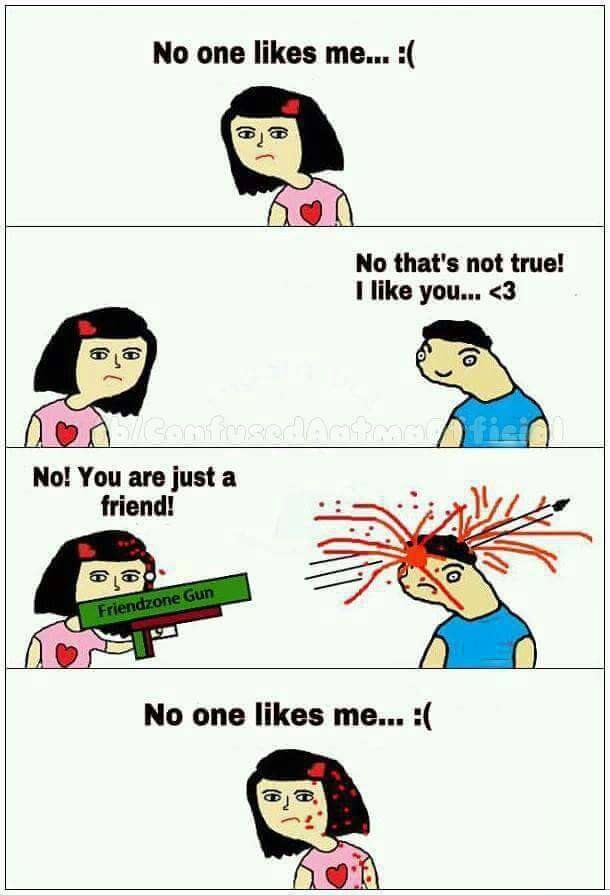 B*tches in a nutshell