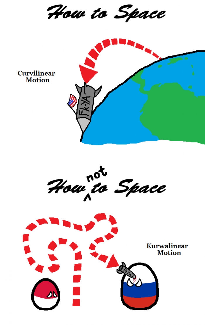 How to Space