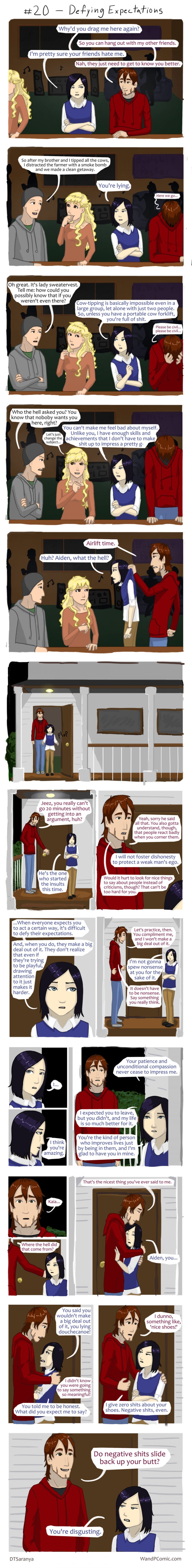 Defying expectations