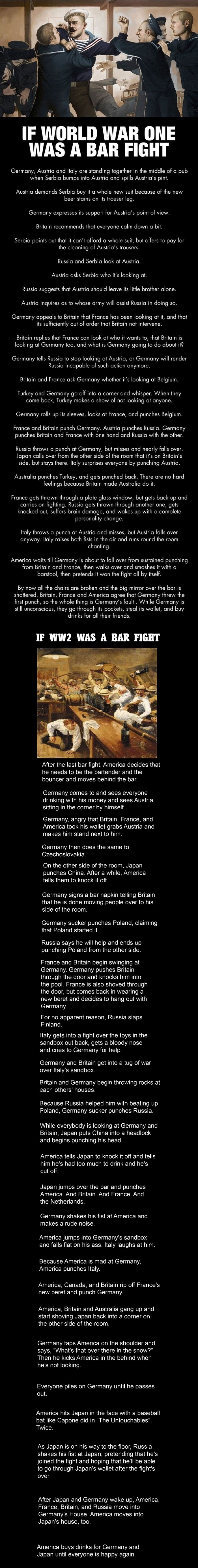 World wars as bar fights