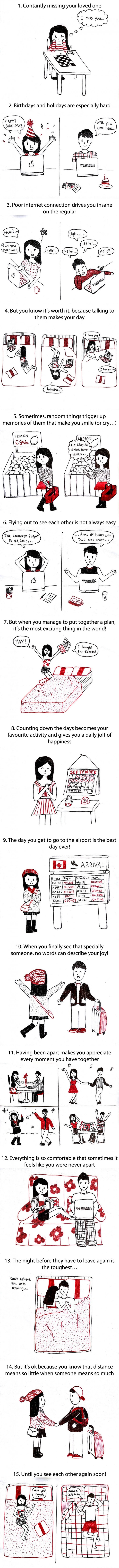 Long distance relationships