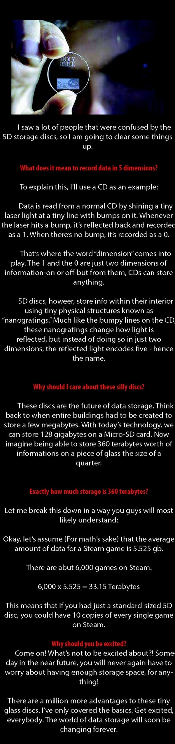 5D data storage discs