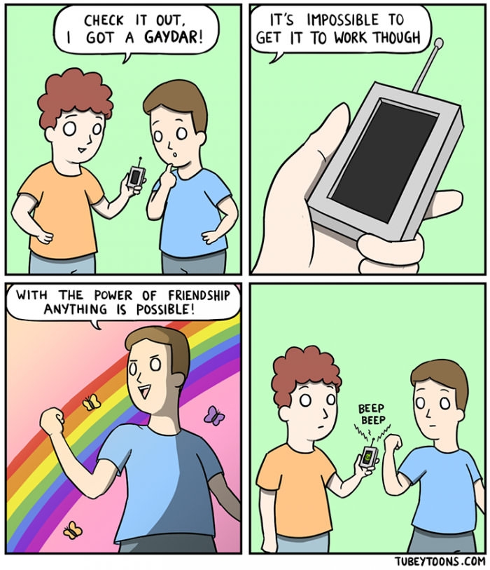 Gaydar