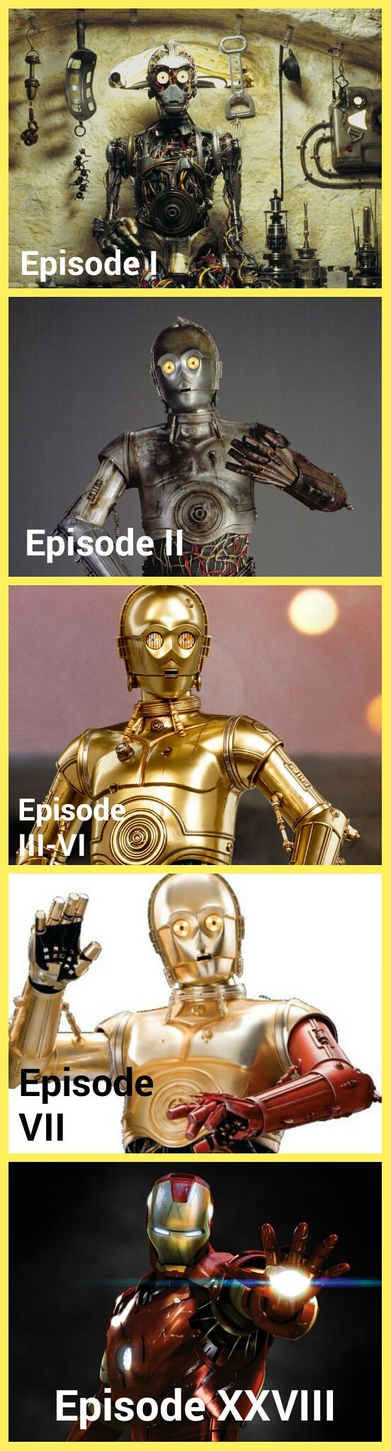 C-3PO evolution