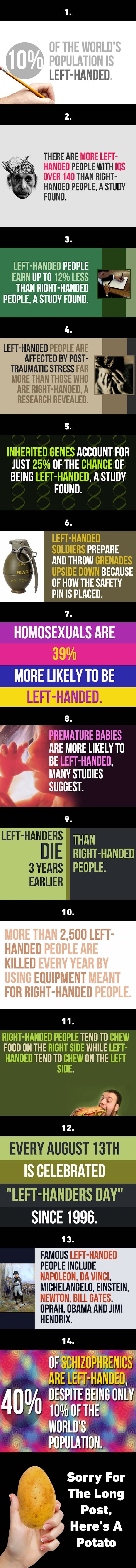 Facts about left-handers