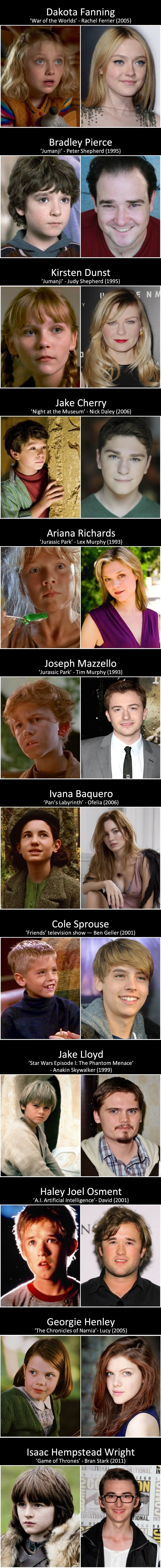 Child stars that grew up fast