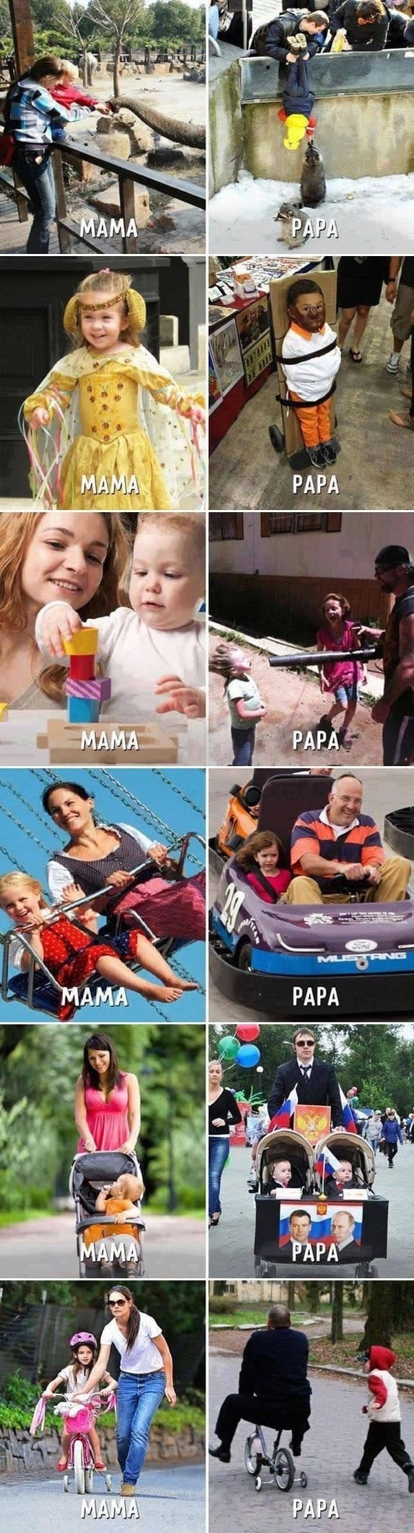 Does your dad love you?