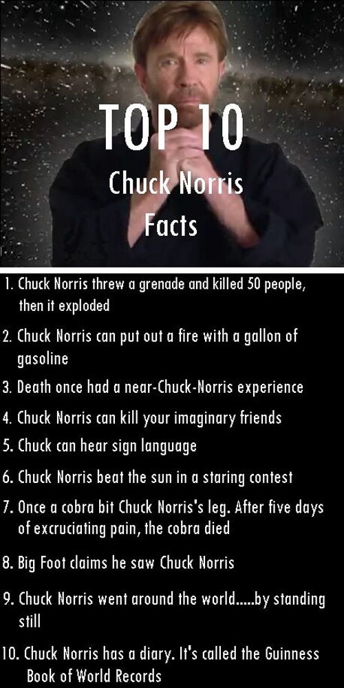 Chuck Norris facts