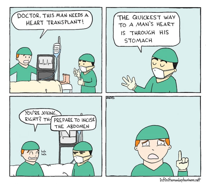 Heart surgery