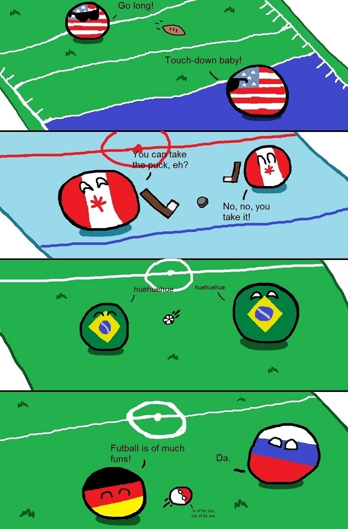 Sports around the world