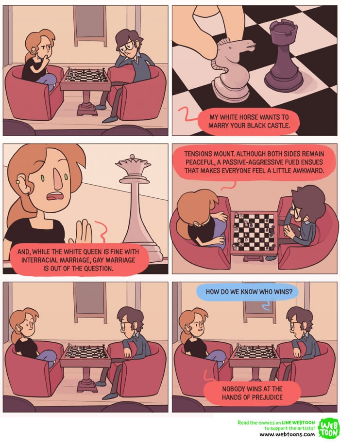 Proper way to play chess