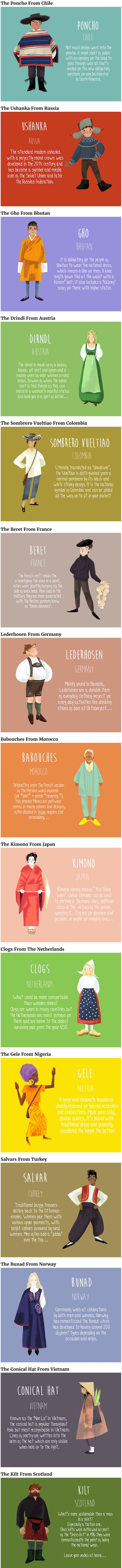 Unusual fashion traditions