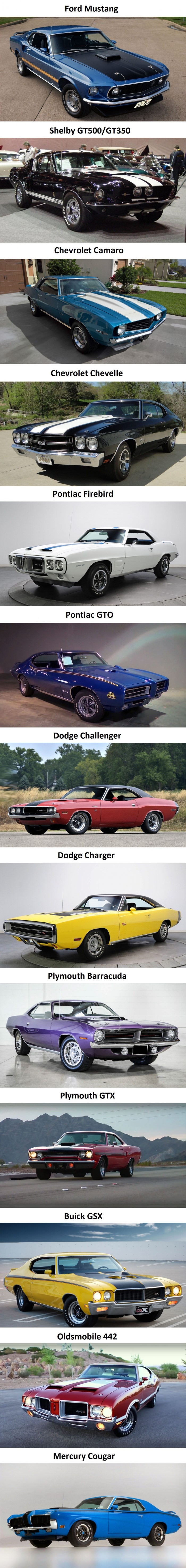 Most iconic muscle cars