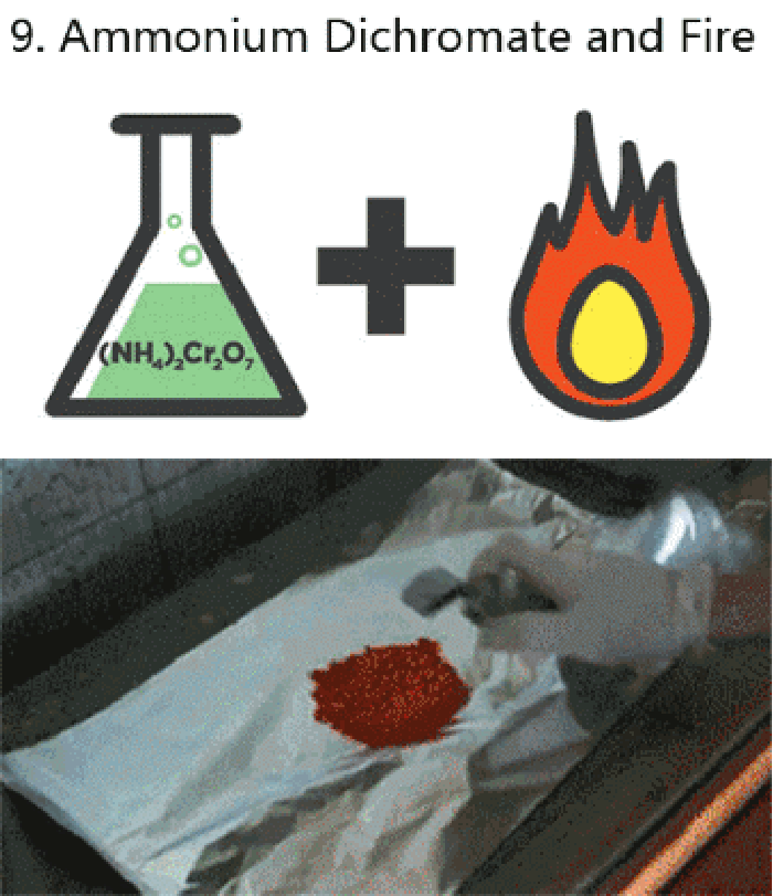 A little science