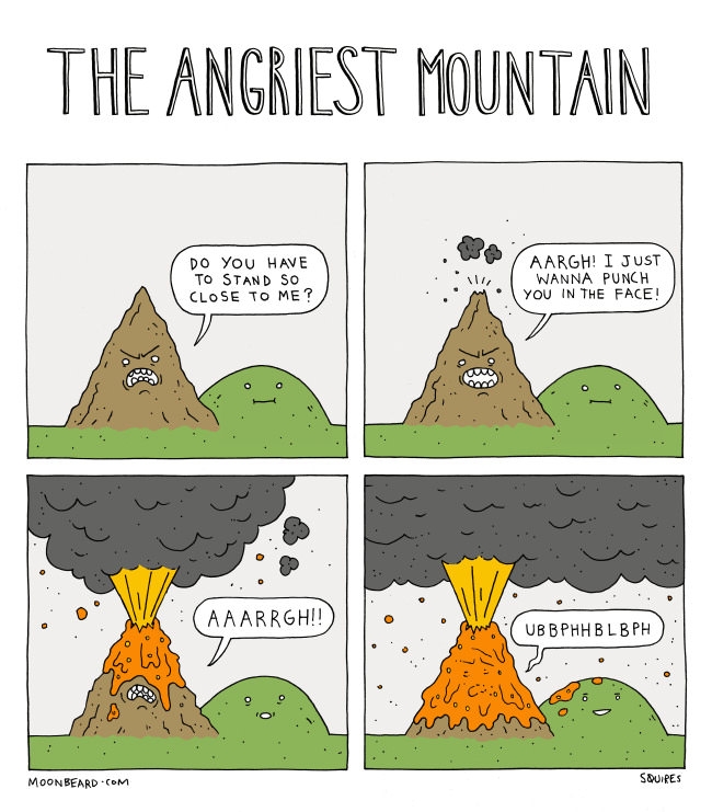 Angriest mountain
