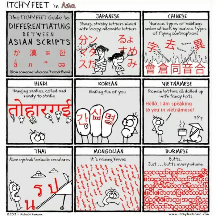 Asian scripts