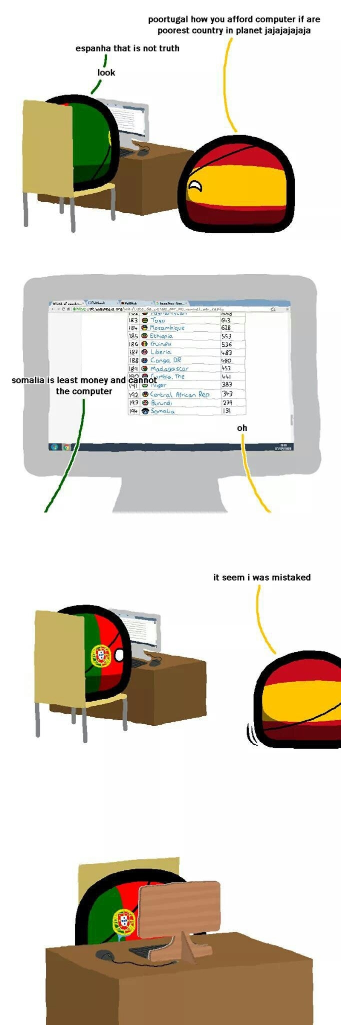 Always be of prepared