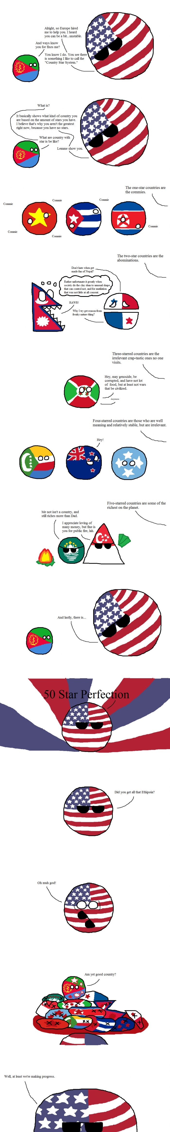 The star ranking system