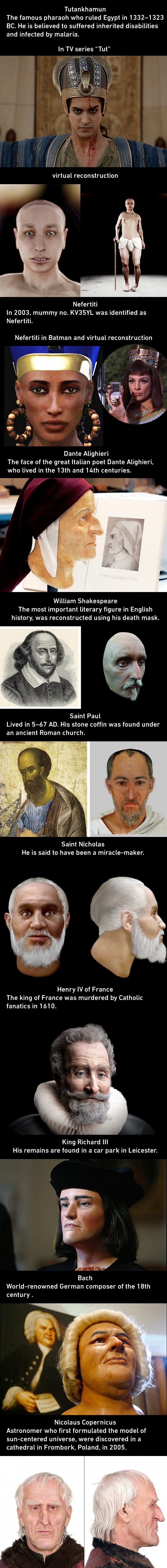 What historical figures looked like