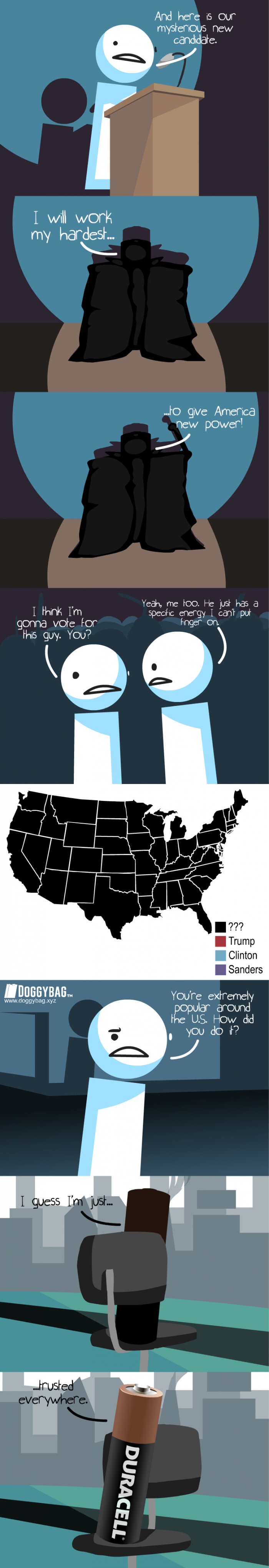 A powerful candidate