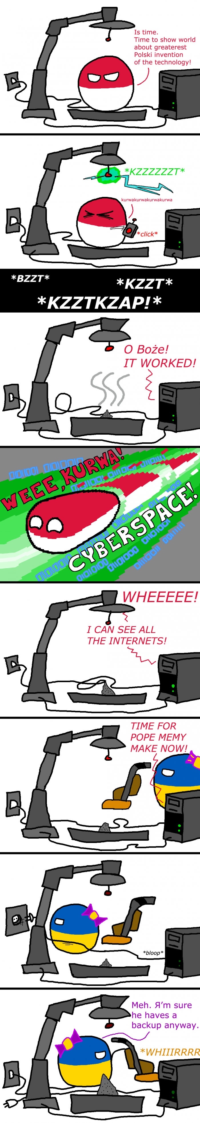 Its time Poland to shi...