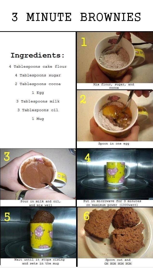 Brownies in 3 minutes
